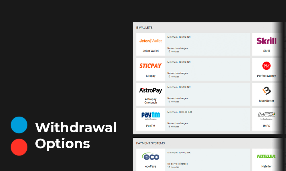 Megapari Withdrawal Options